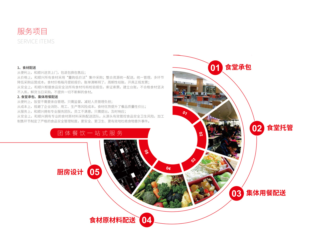 服務(wù)項目.jpg